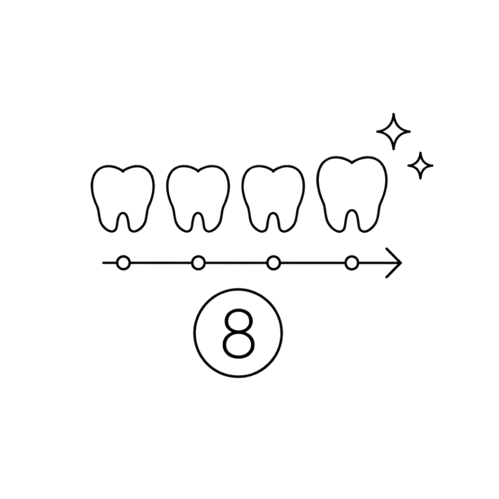 blanqueamiento dental que mejora hasta 8 tonos